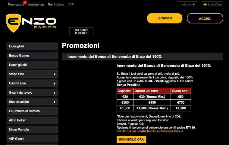 Gli errori più comuni che le persone commettono con la casinò italia online